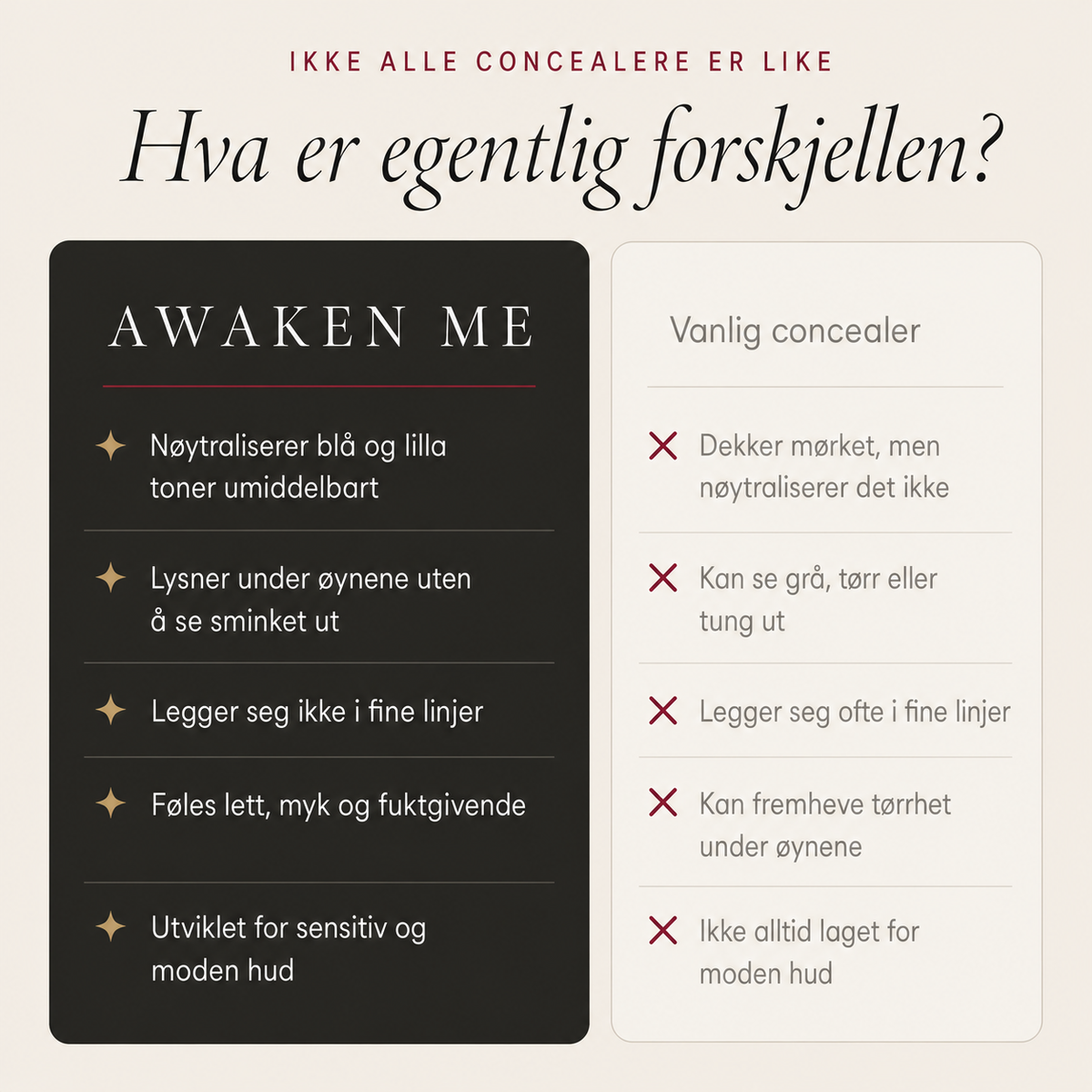 Awaken Me Augen-Korrekturcreme